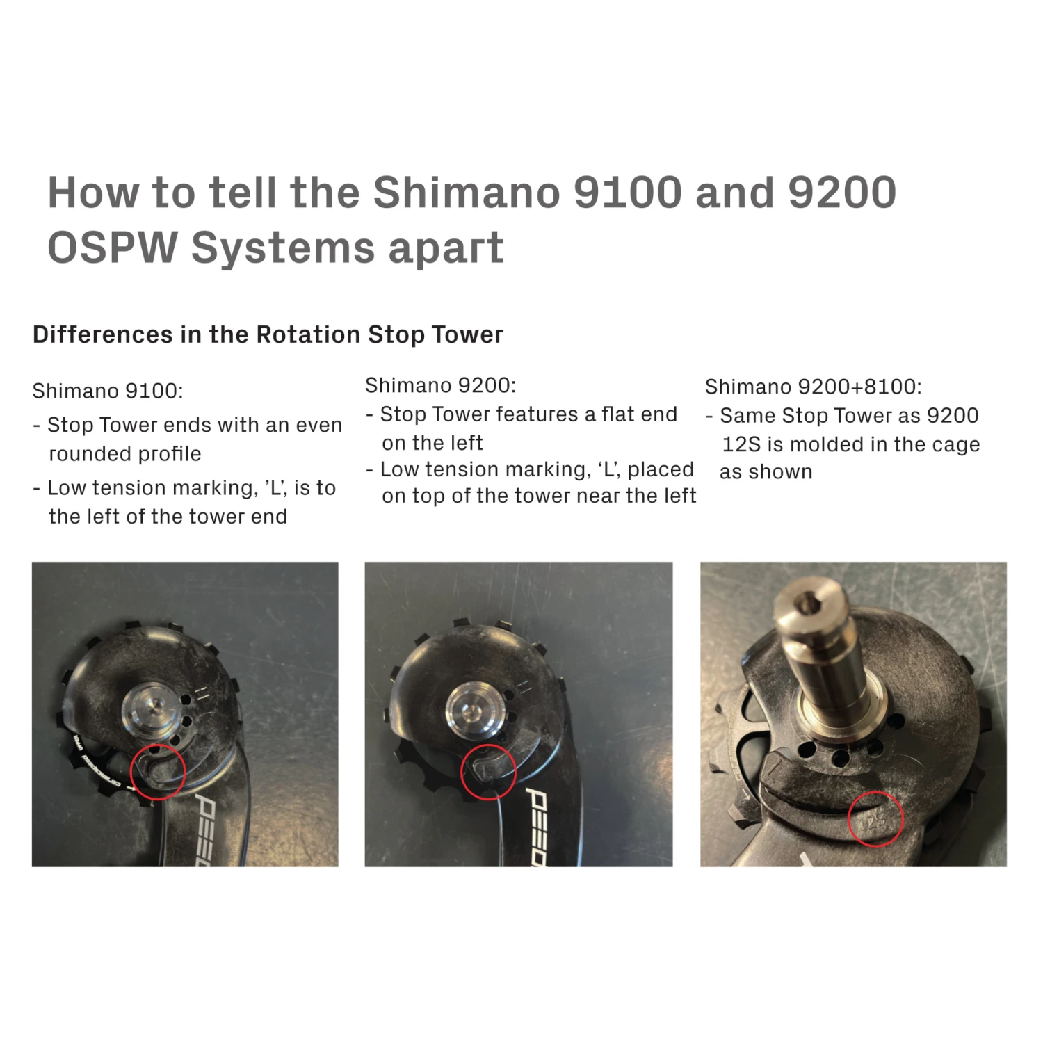 CeramicSpeed OSPW Derailleur Pulley System - For Shimano R9100/R8000 (11s) | 13/19 Teeth - Blue - Afbeelding 2