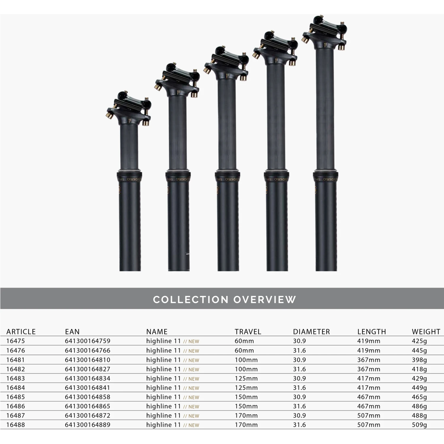 Crankbrothers Highline 11 Dropper Seatpost | Black - 170mm Travel - Afbeelding 5