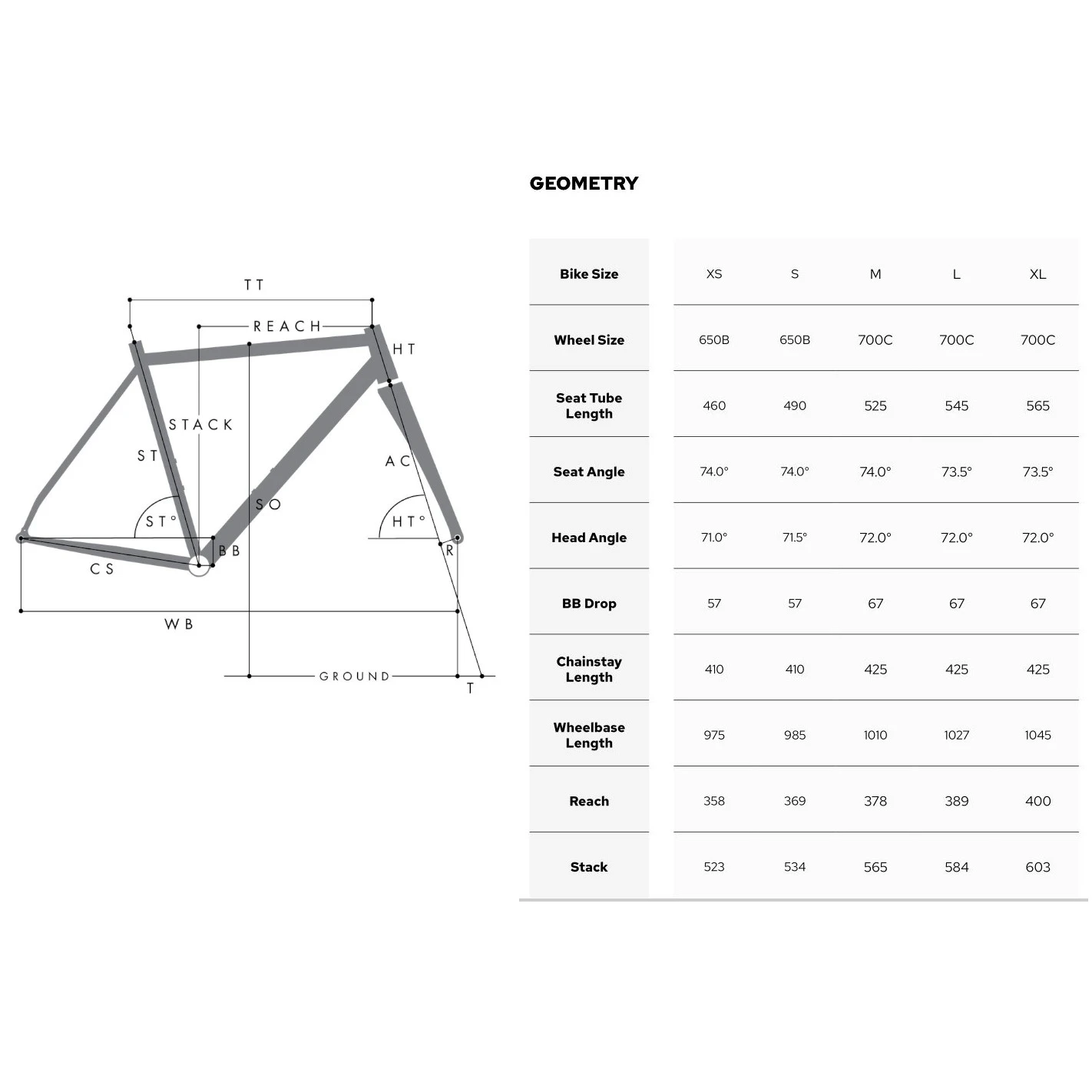 Bombtrack HOOK Frameset - Cross / Gravel | Staal | Disc | 700C - 2024 - Metallic Black - Afbeelding 2