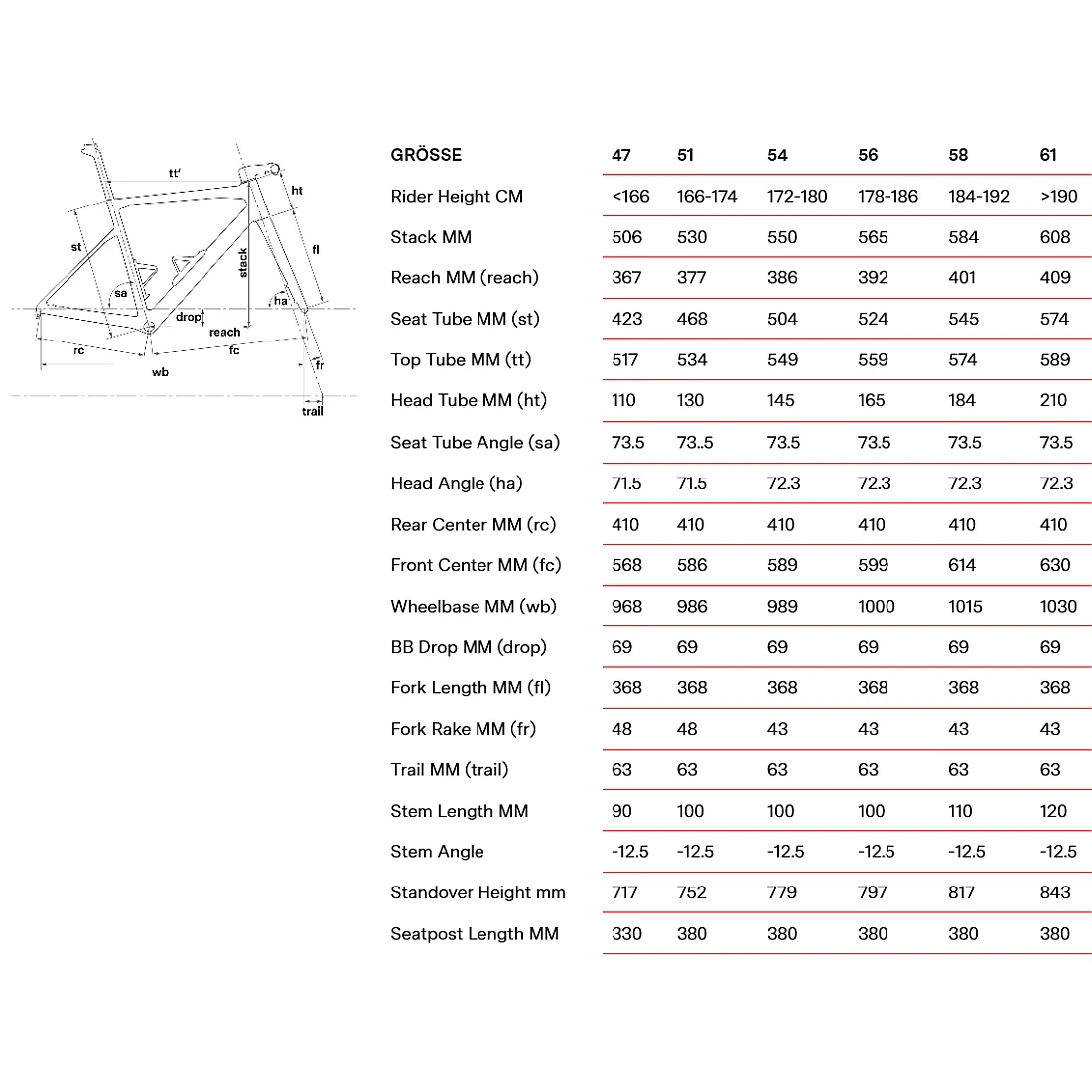 BMC TEAMMACHINE SLR01 DISC MODULE - Carbon Frame Set - 2023 - Acid Yellow / Carbon - Afbeelding 2